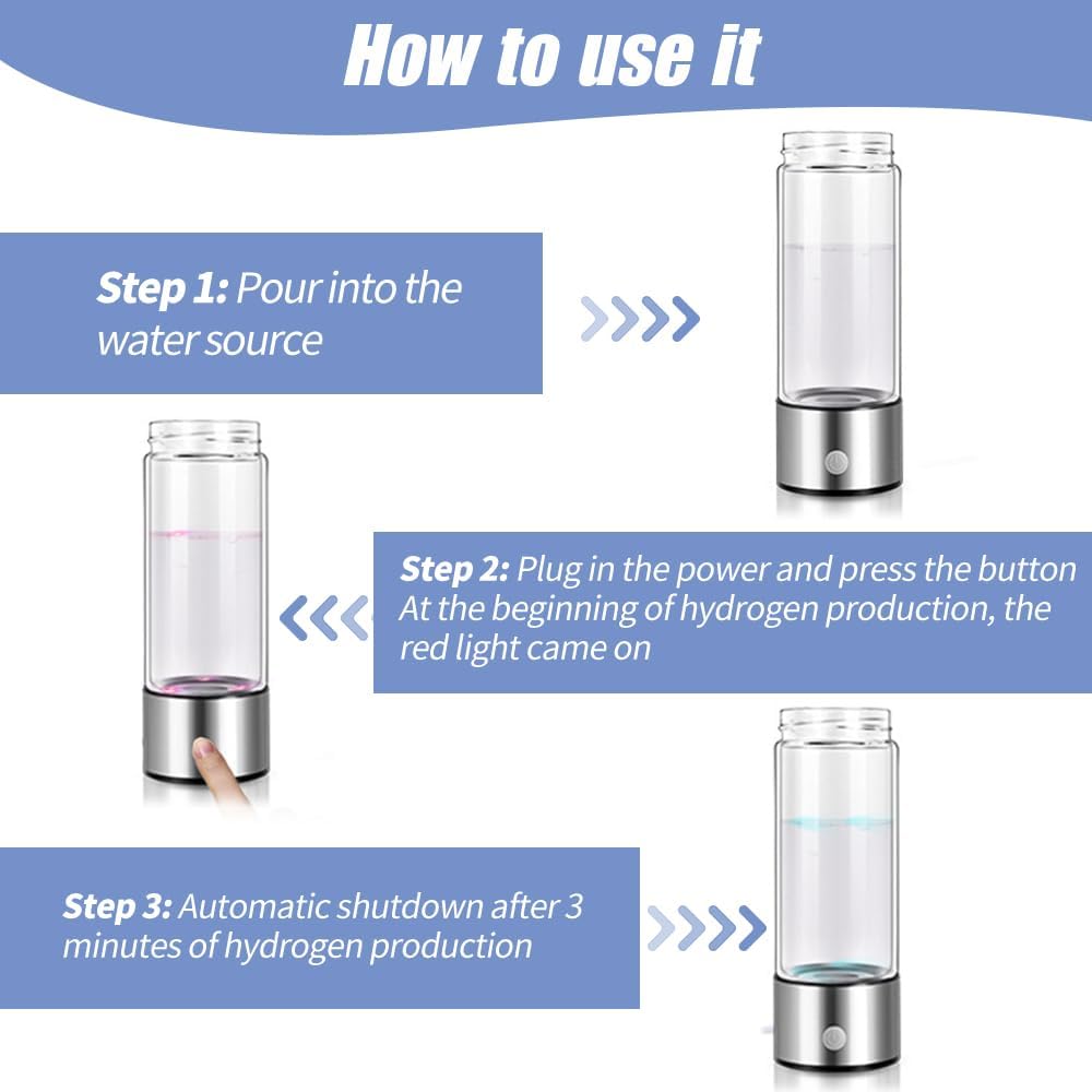 Aqua Health Hydrogen Water Bottle