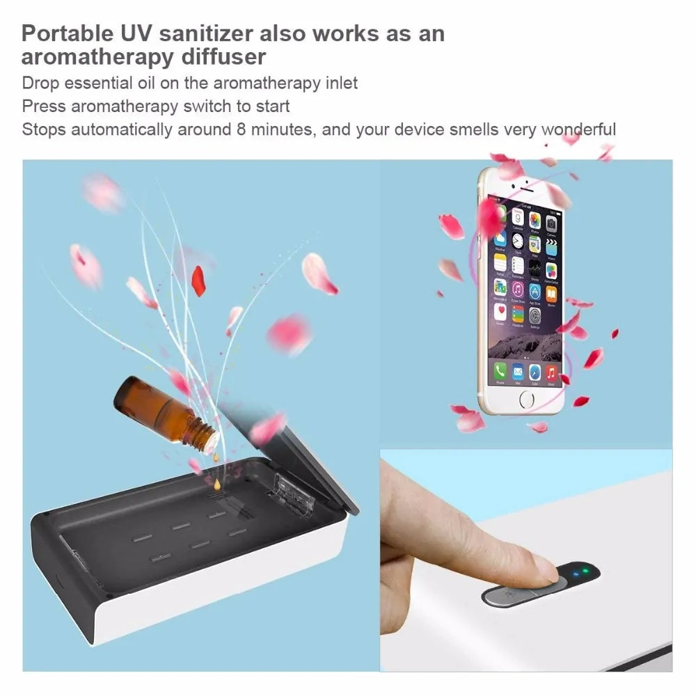 Automatic Cellphone Sanitizer & Charger