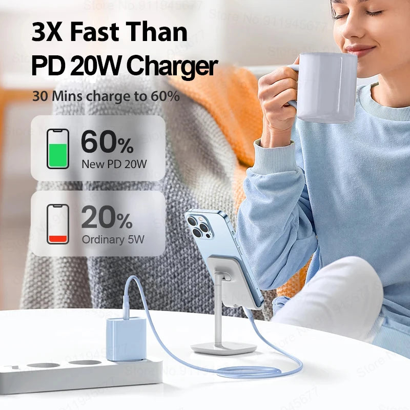 20W PD Fast Charger